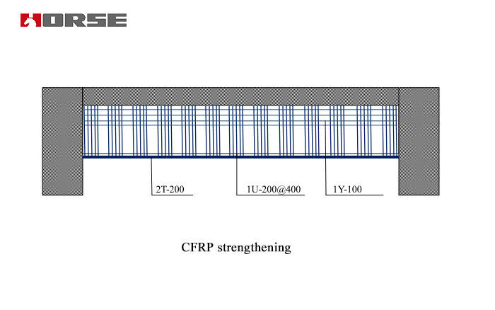 cfrp wrap strengthening cfrp wrap strengthening