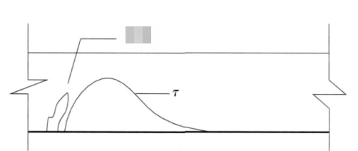 1540804622853050.png image.png