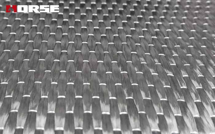 CFRP SYSTEM CFRP SYSTEM