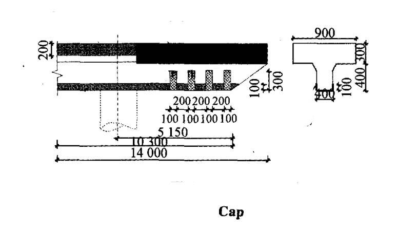 Cap reinforcement Cap reinforcement