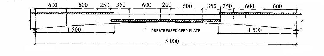 prestress cfrp plate prestress cfrp plate