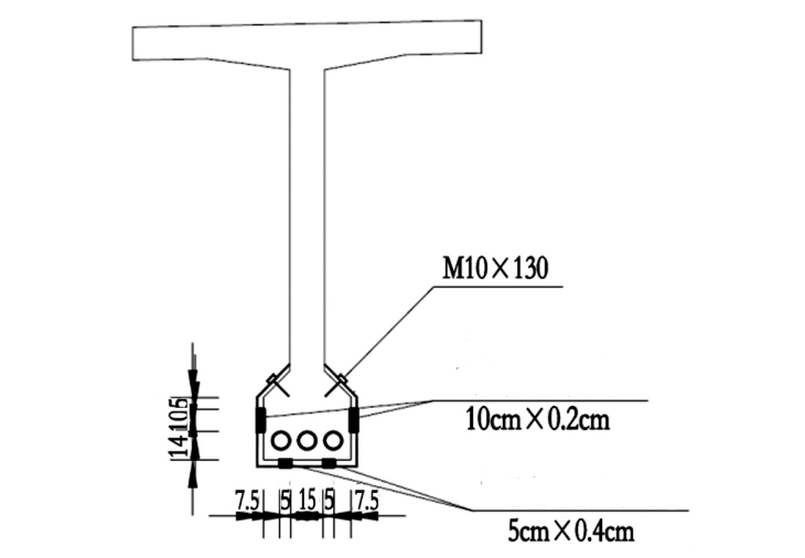 Bridge Strengthening Method - Prestressed CFRP Strip Bridge Strengthening Method - Prestressed CFRP Strip