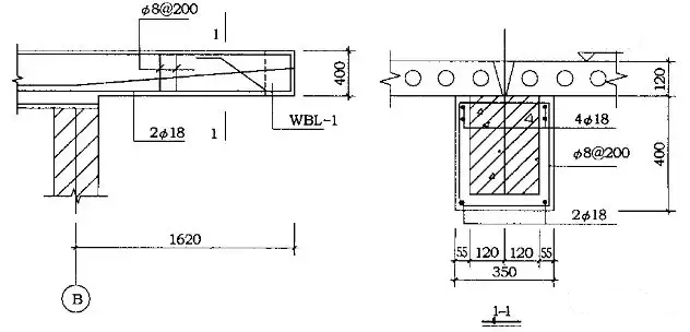 Increase section method Increase section method