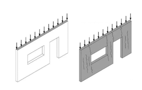 1655864270540006.png How-Should-Load-bearing-Walls-Be-Strengthened.png