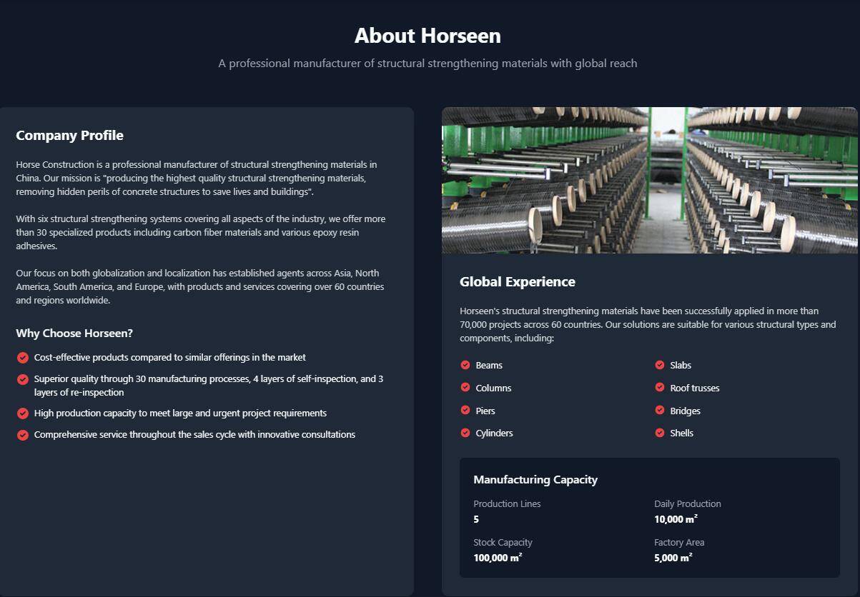 about horse construction about horse construction