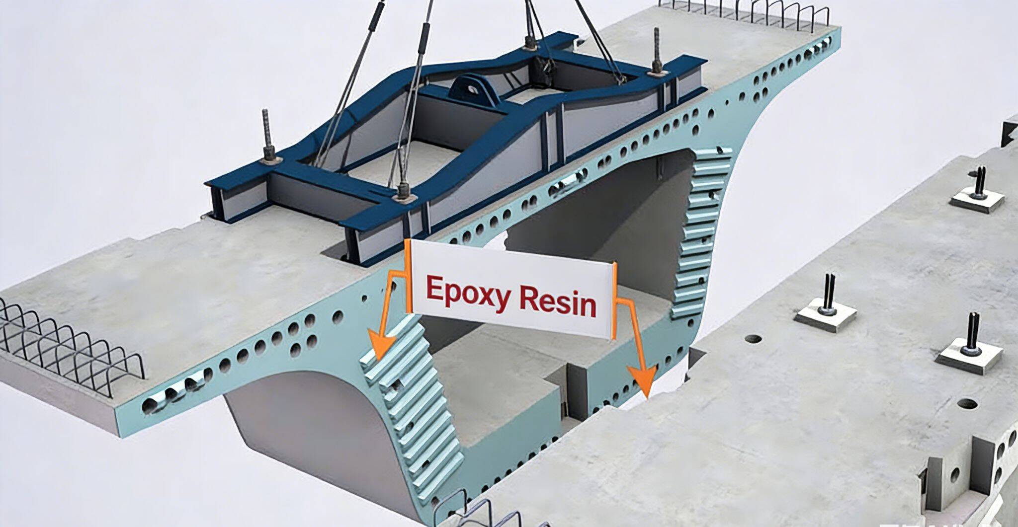 Bridge Segment Jointing